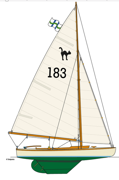 voir la Fiche Présentation du Chahut